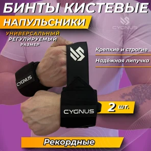 Кистевые бинты. Напульсники.